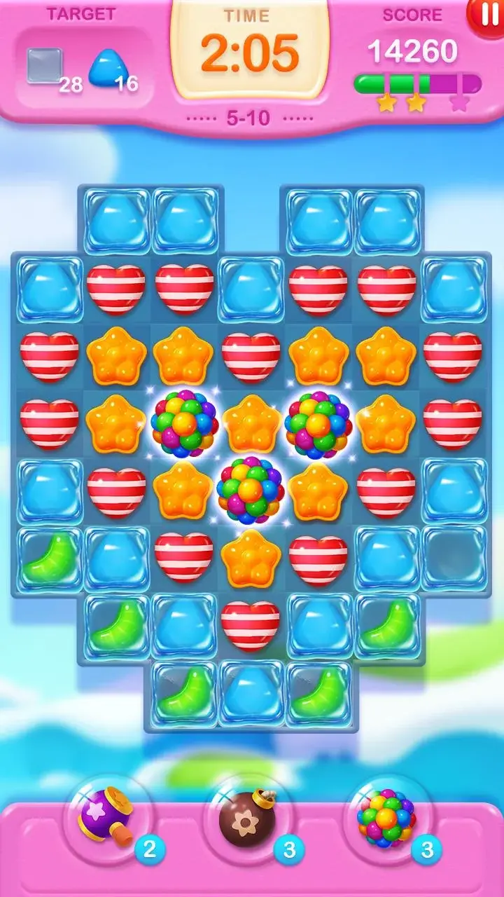 Sweet Fever Levels